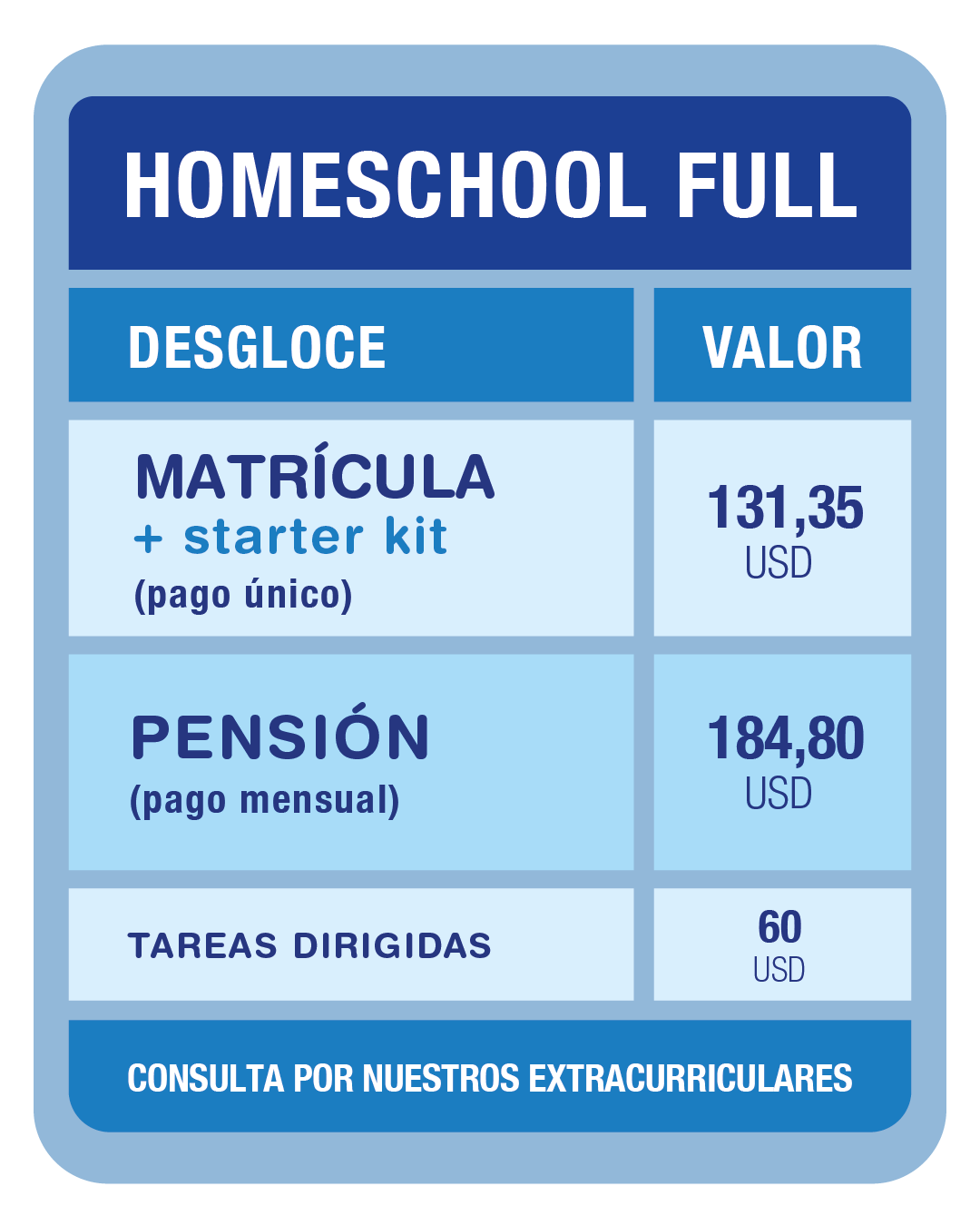 Modalidades educativas