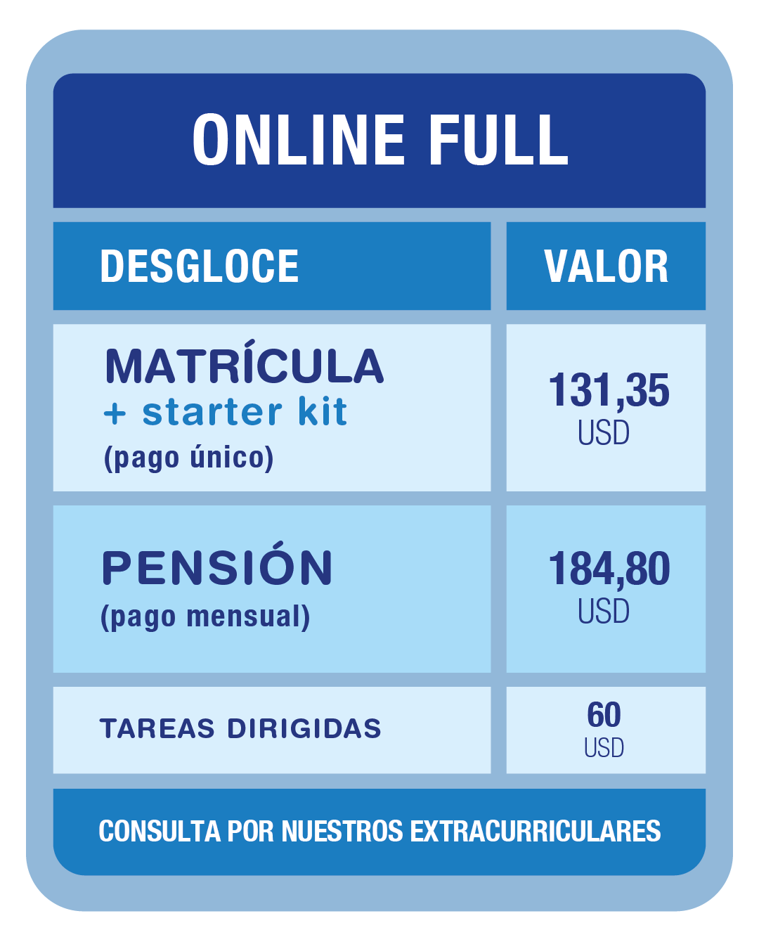 Modalidades educativas