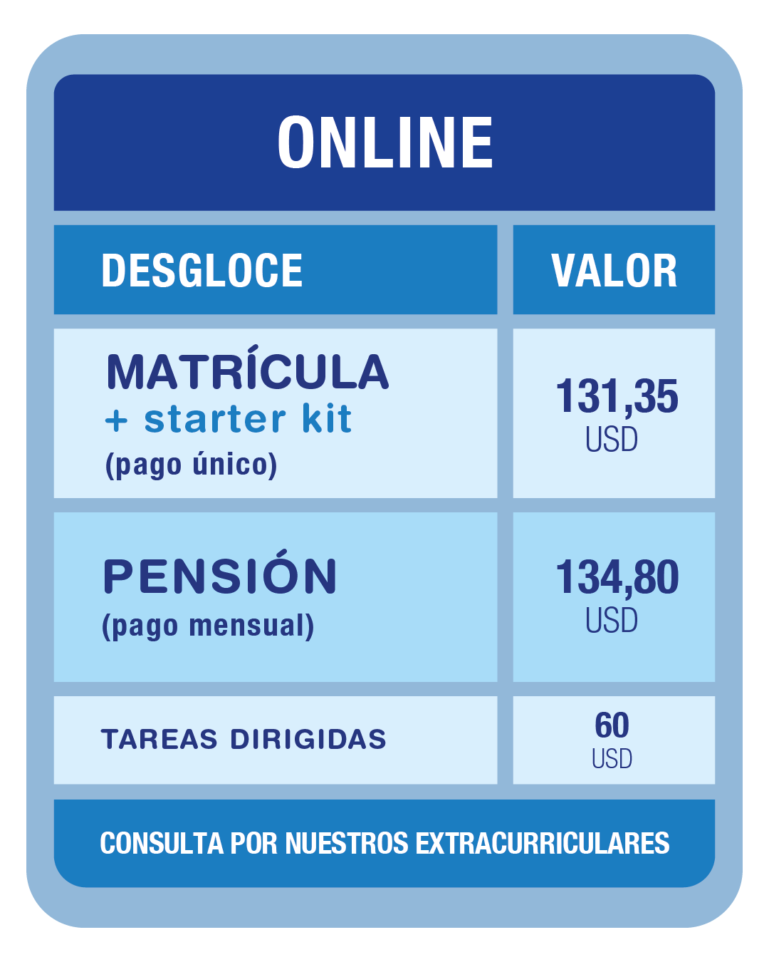 Modalidades educativas